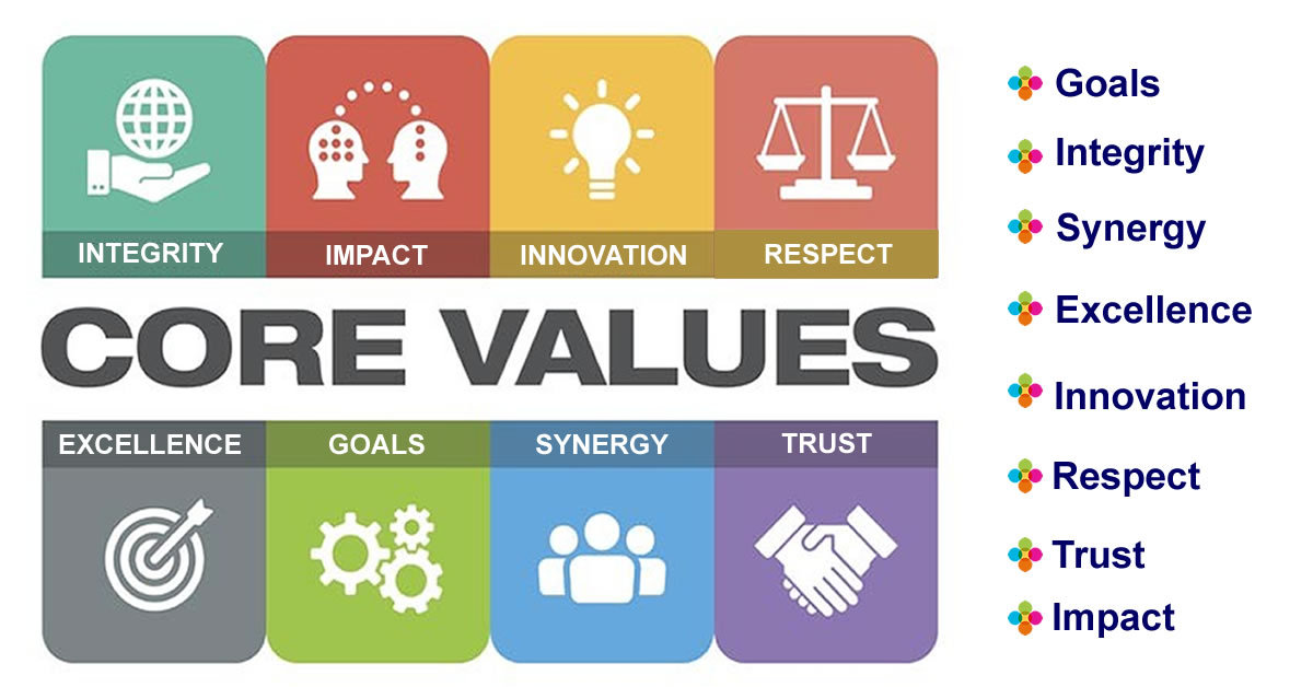 Our Core Values